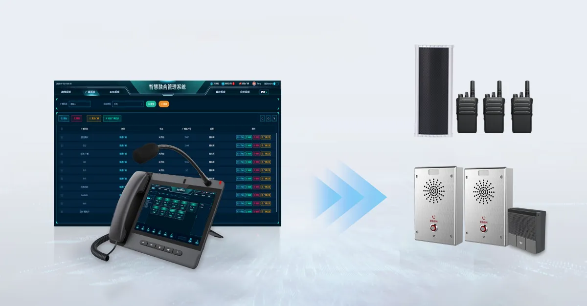 Messagerie one-to-many et de groupe