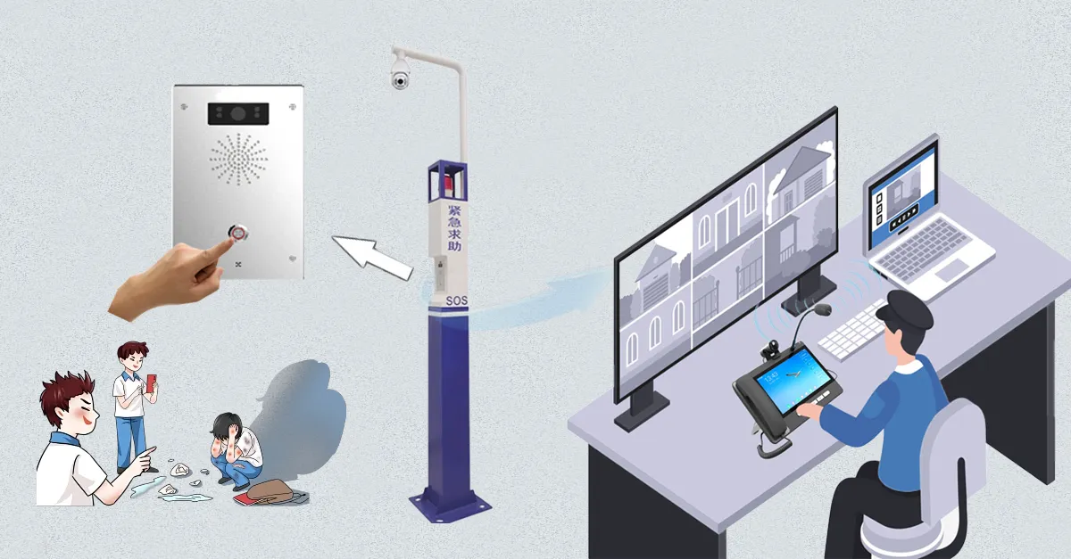 Vérification vidéo en temps réel et précision des alarmes