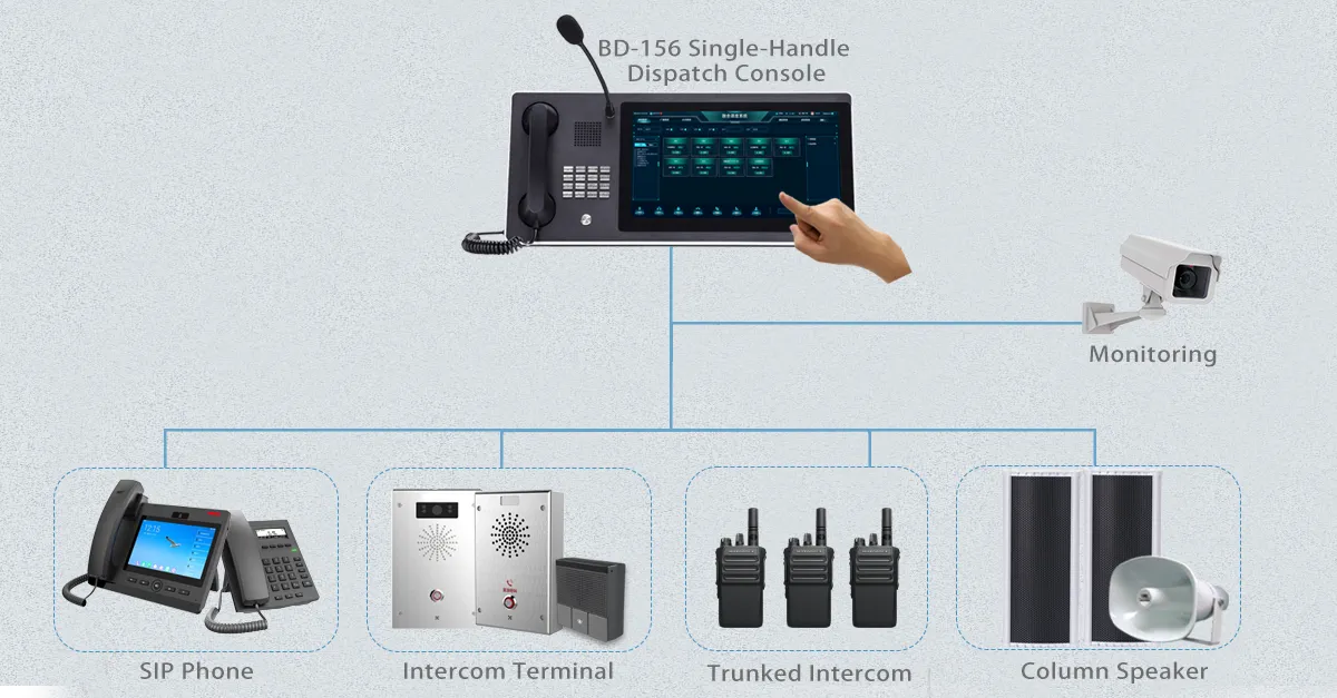 Commande et répartition centralisées