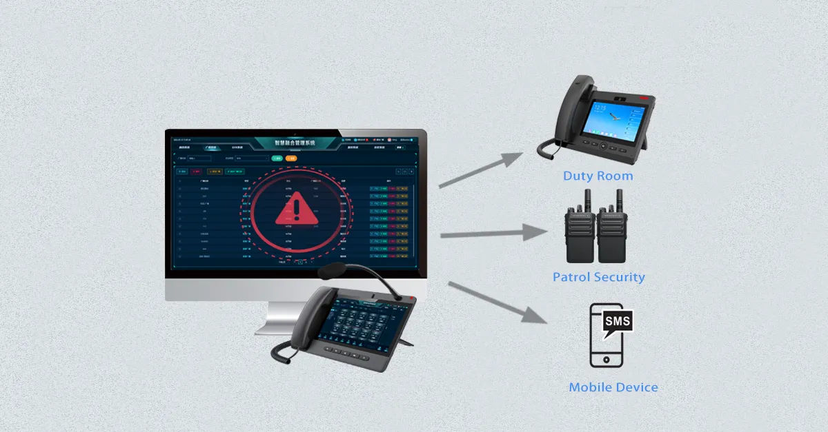 Intégration du système d'alarme et alerte d'urgence