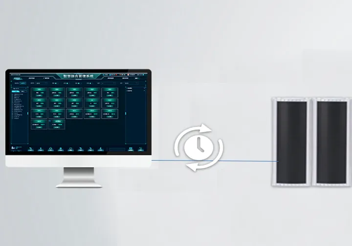 Diffusion chronométrée
