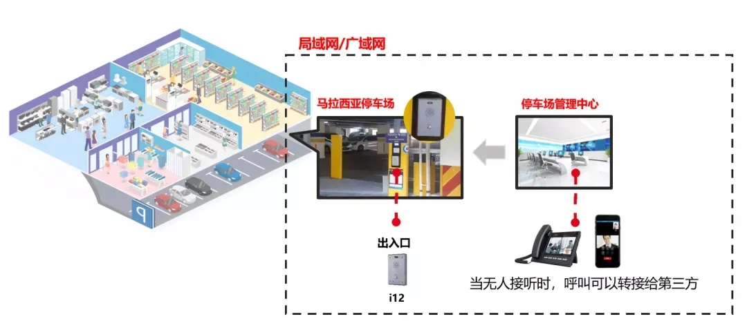 Effet d’application