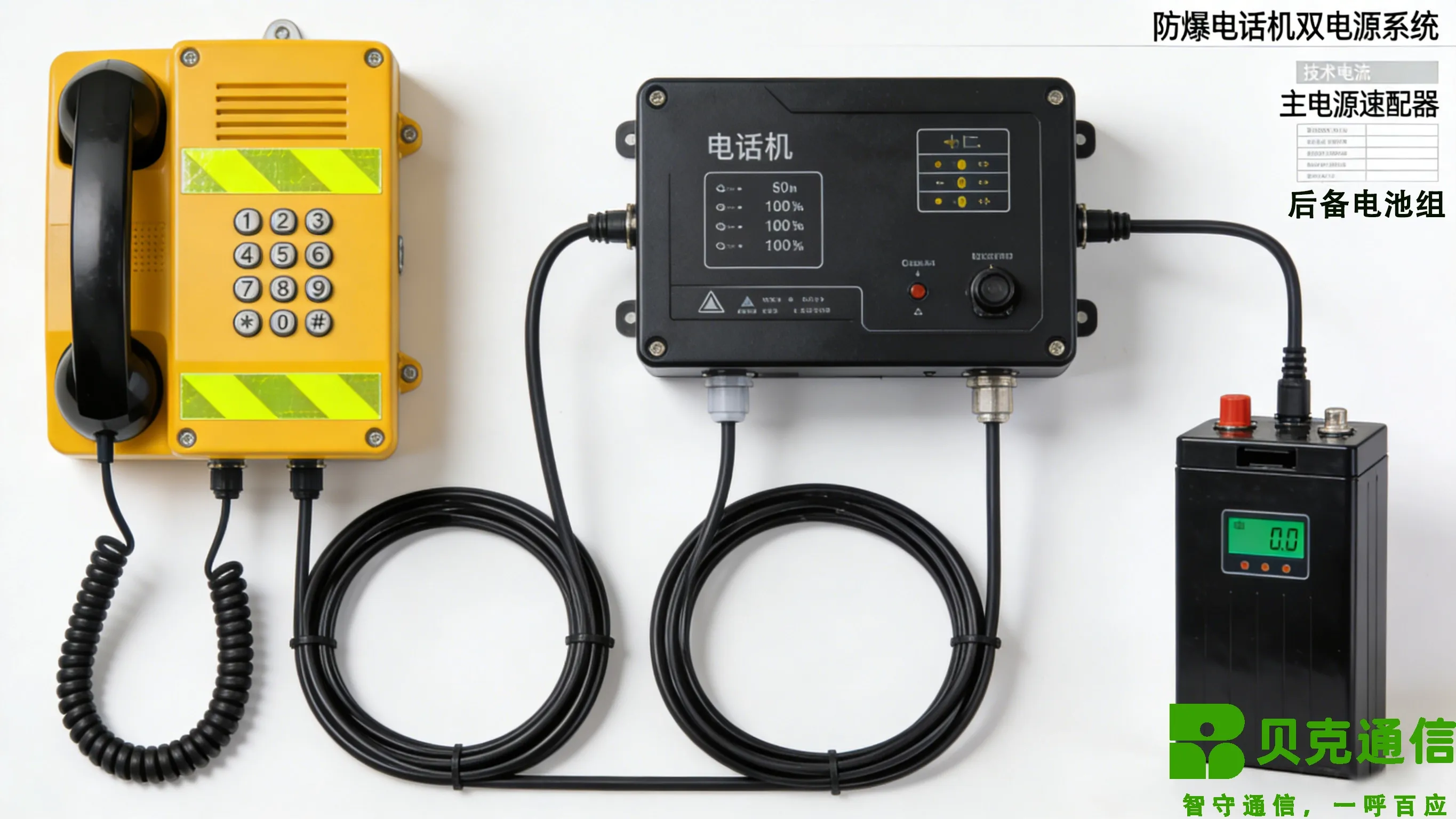 Alimentations électriques doubles Fiabilité sécurisée de la station d'interphone