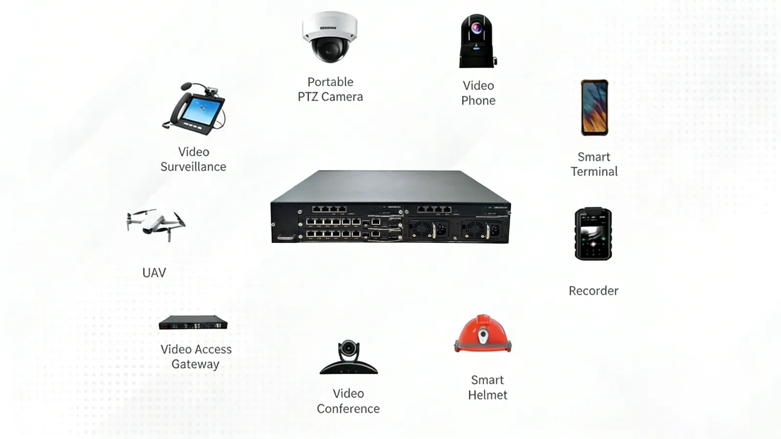 Pourquoi les passerelles vidéo sont essentielles pour le développement de projet