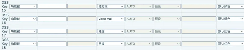 Interface de configuration des touches fonctionnelles de téléphone IP