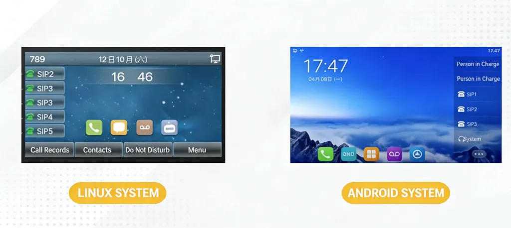 Interfaces de téléphone IP avec différents systèmes d'exploitation Interfaces de téléphone IP avec différents systèmes d'exploitation